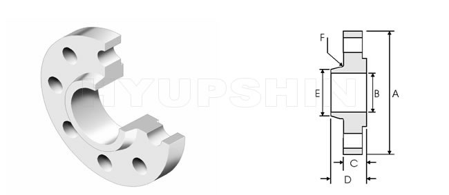 Jinan Hyupshin Flanges Co., Ltd, BS4504 flanges manufacturer